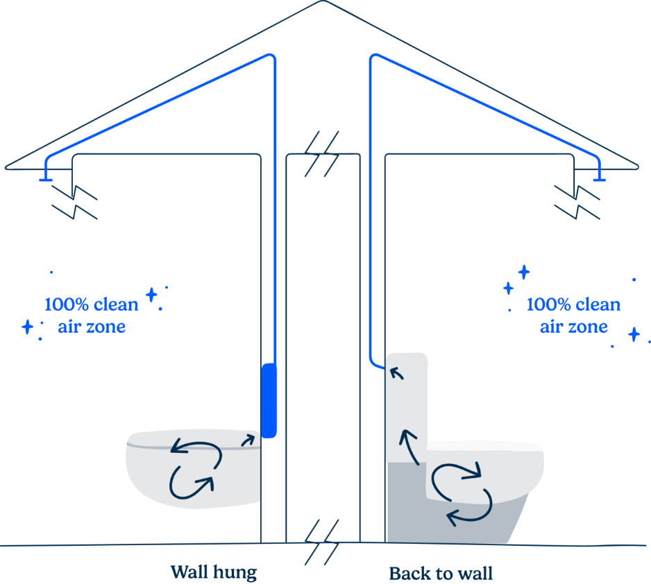 Vented Fans hover image